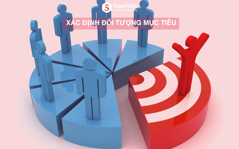 Quy trình bán hàng Online cần xác đinh đối tượng mục tiêu